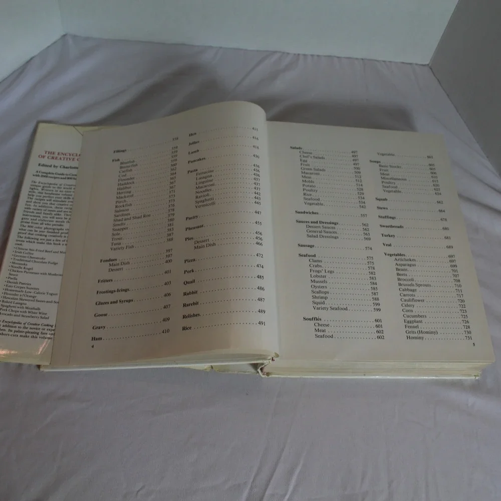 Creative Cooking Cookbook 2000 Recipes Complete‎ Guide Charlotte Turgeon